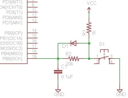 2.1 - Figure 5